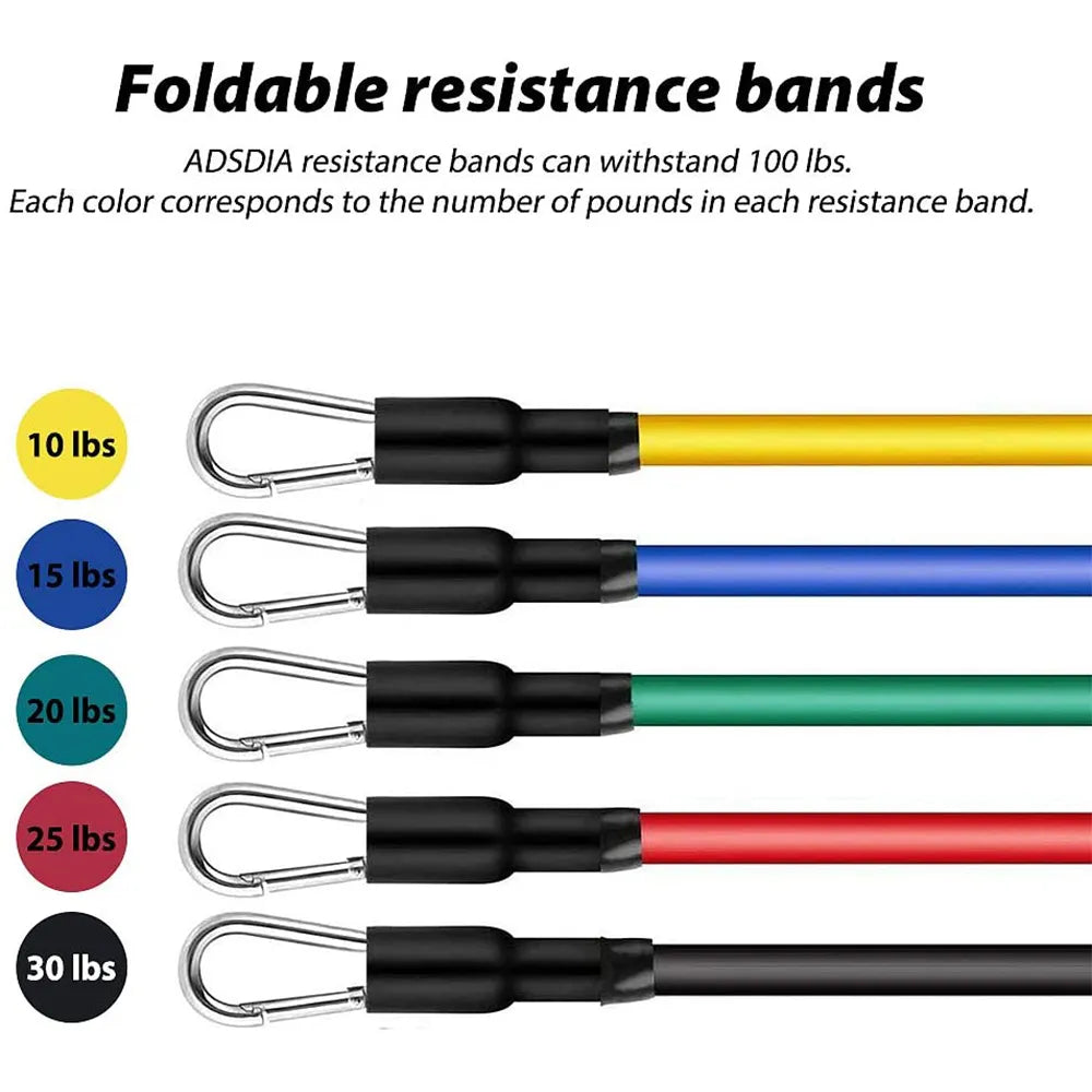 Resistance Bands Set