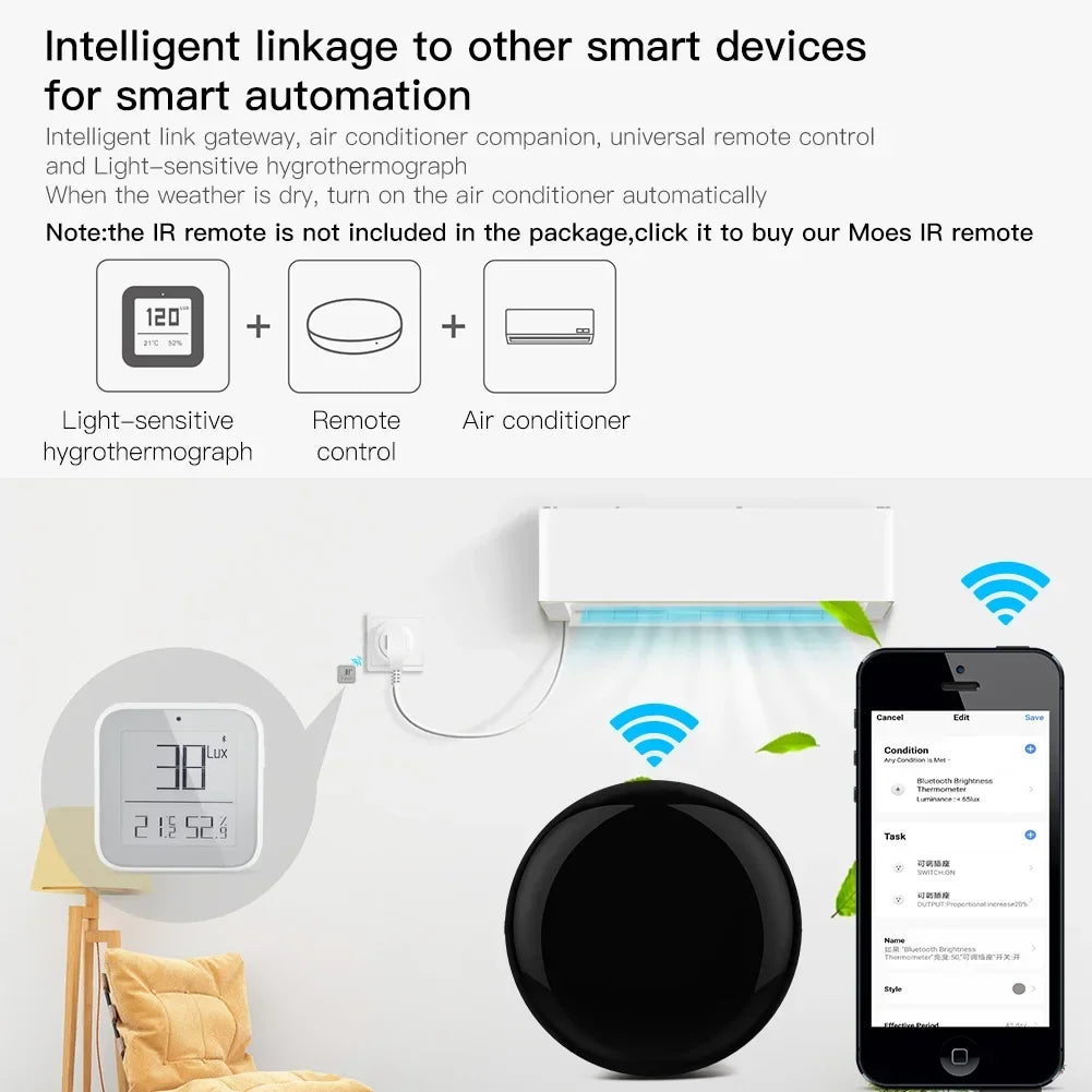 MOES Smart ZigBee Bluetooth Mesh Brightness Thermometer